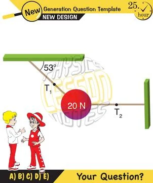 Lami’s Theorem Stock Illustration