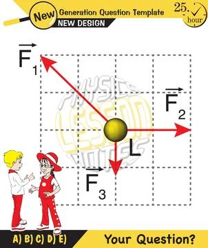 Lami’s Theorem Stock Illustration