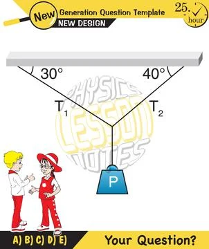 Lami’s Theorem Stock Illustration