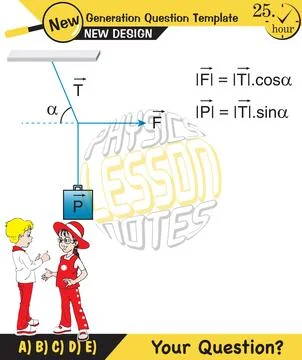 Lami’s Theorem Stock Illustration