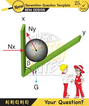 Lami’s Theorem Stock Illustration