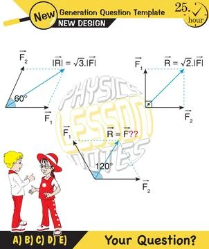 Lami’s Theorem Stock Illustration