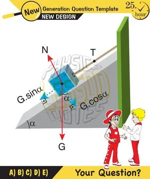 Lami’s Theorem Stock Illustration