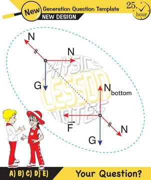 Lami’s Theorem Stock Illustration