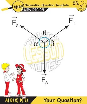Lami’s Theorem Stock Illustration