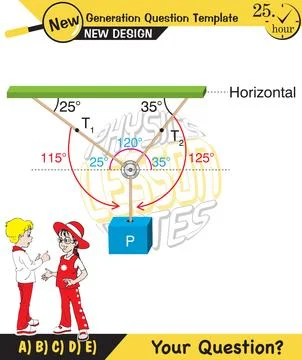 Lami’s Theorem Stock Illustration
