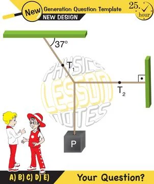Lami’s Theorem Stock Illustration