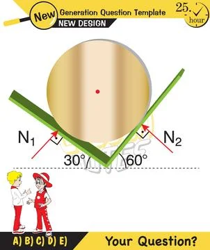 Lami’s Theorem Stock Illustration