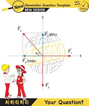 Lami’s Theorem Stock Illustration