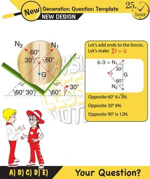Lami’s Theorem Stock Illustration