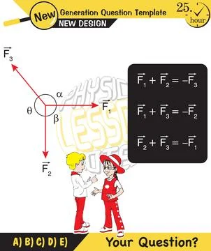 Lami’s Theorem Stock Illustration