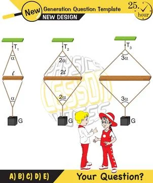 Lami’s Theorem Stock Illustration