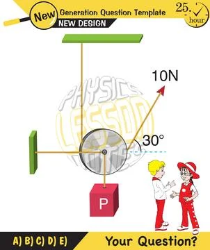 Lami’s Theorem Stock Illustration