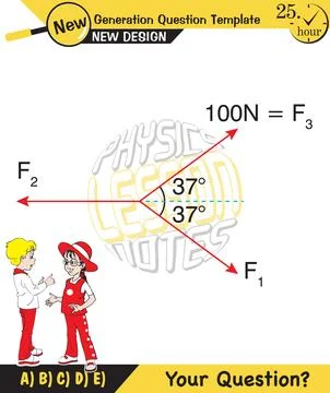 Lami’s Theorem Stock Illustration