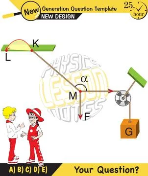 Lami’s Theorem Stock Illustration