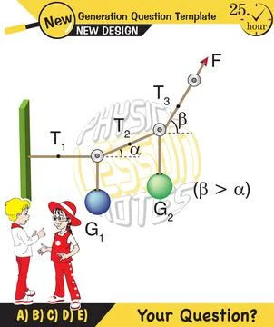 Lami’s Theorem Stock Illustration