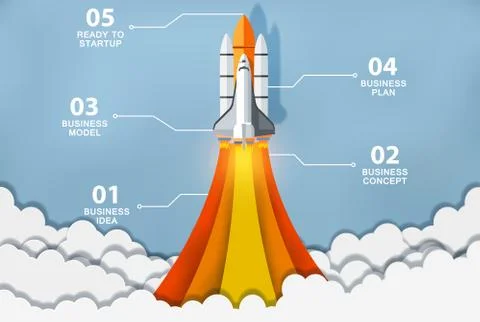 Lamp launch to the sky. start up business concept ,financial idea are competi Stock Illustration