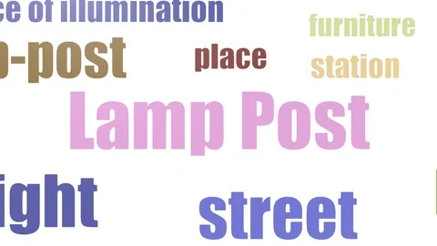 Lamp Post Tag Cloud Animated Isolated On White Stock Footage 103657194