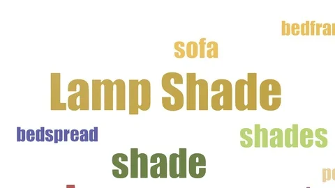 Lamp Shade Animated Tag Cloud On White Background Stock Footage 107204153