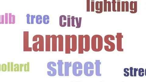Lamppost Tag Cloud Animated On White Background Stock Footage 99621754