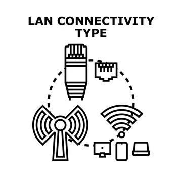 Lan connectivity types connecting network devices concept イラスト素材