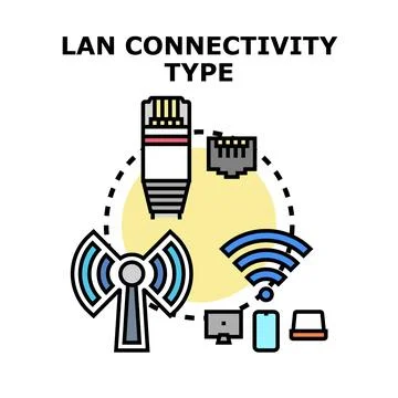 Lan connectivity types connecting network devices concept Stock Illustration