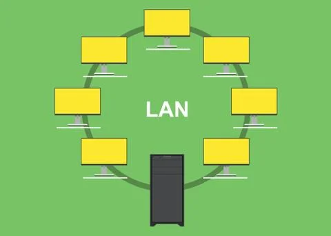 Lan local area network with computer server Stock Illustration