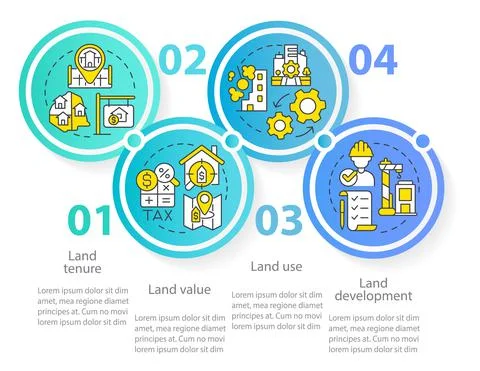 Land management practice circle infographic template Illustrazione stock