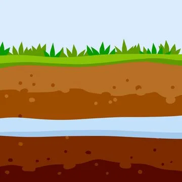 Land in the section. Underground river and reservoir. Brown soil layer. Stock Illustration
