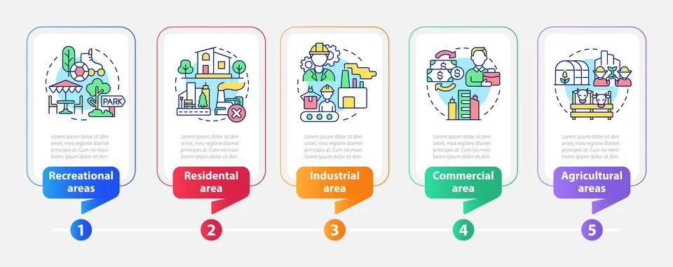 Land use classification rectangle infographic template 스톡 일러스트