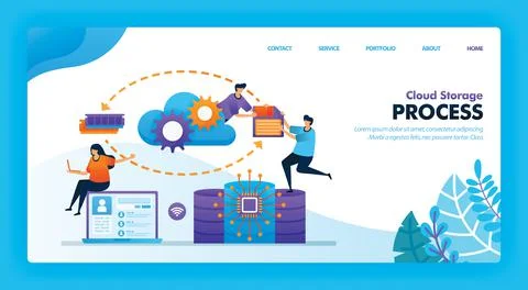 Landing page vector design of Cloud Storage Process. Easy to edit and customi Stock Illustration