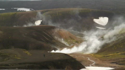 Landmannalaugar, Iceland Stock Footage