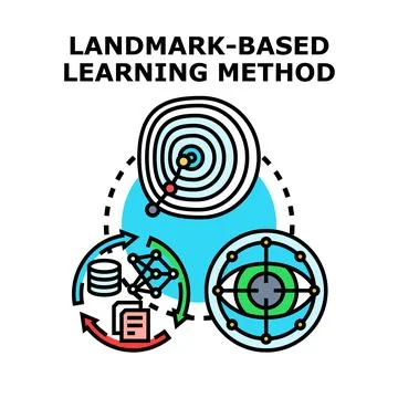 Landmark based learning method concept vector Stock Illustration
