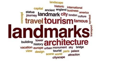 Landmarks animated word cloud, text design animation. Stock Footage 78869820