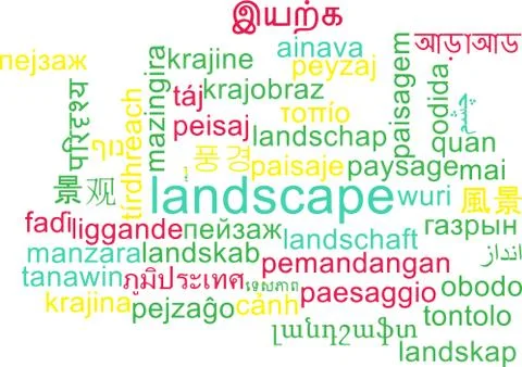 Landscape multilanguage wordcloud background concept Stock Illustration