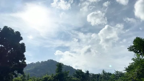Landscape, Natural, Windblown Movement Cloudy Light Blue Sky Background With Sun Stock Footage 273659807