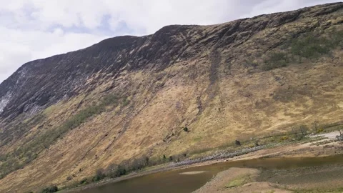 Landscape in Scotland Stock Footage 246629988