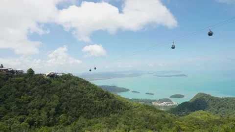 The Langkawi SkyCab Stock Footage 314580726
