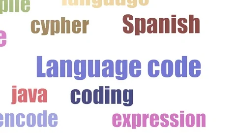Language Code Wordcloud Animated On White Background Stockbeeldmateriaal 107209847