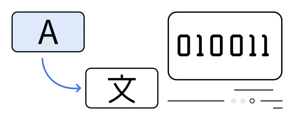 Language Conversion Process with Alphabet, Chinese Character, and Binary Code Stock Illustration