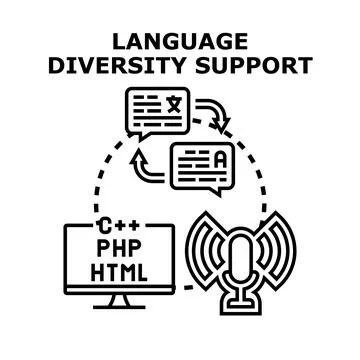 Language diversity support connecting voice and code Ilustración de archivo