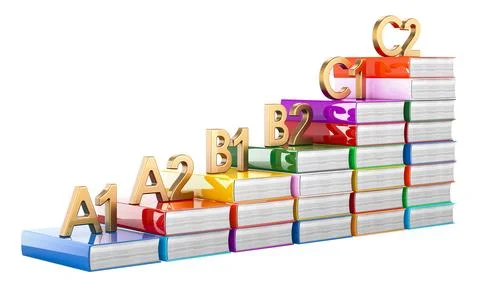 Language levels. Learning and improvement language, concept. 3D rendering Illustrazione stock