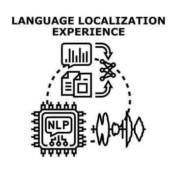 Language localization experience combining ai machine learning イラスト素材