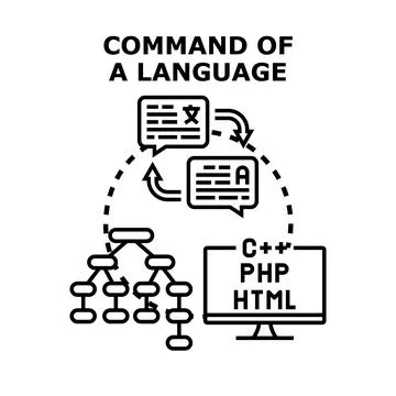 Language translation and programming code development concept 스톡 일러스트