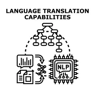 Language translation capabilities with natural language processing イラスト素材