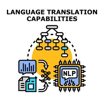 Language translation capabilities with natural language processing Illustrazione stock