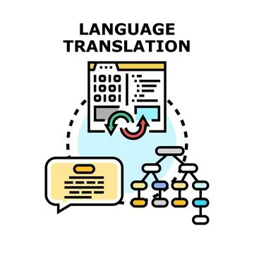 Language translation process for global communication Stockillustratie