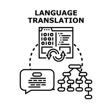 Language translation process for global communication Stock Illustration