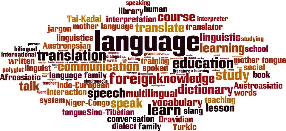 Language word cloud Stock Illustration