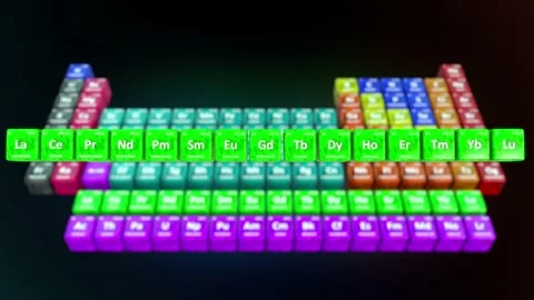 Lanthanides shown in periodic table.3d illustration Stock Footage 236610261